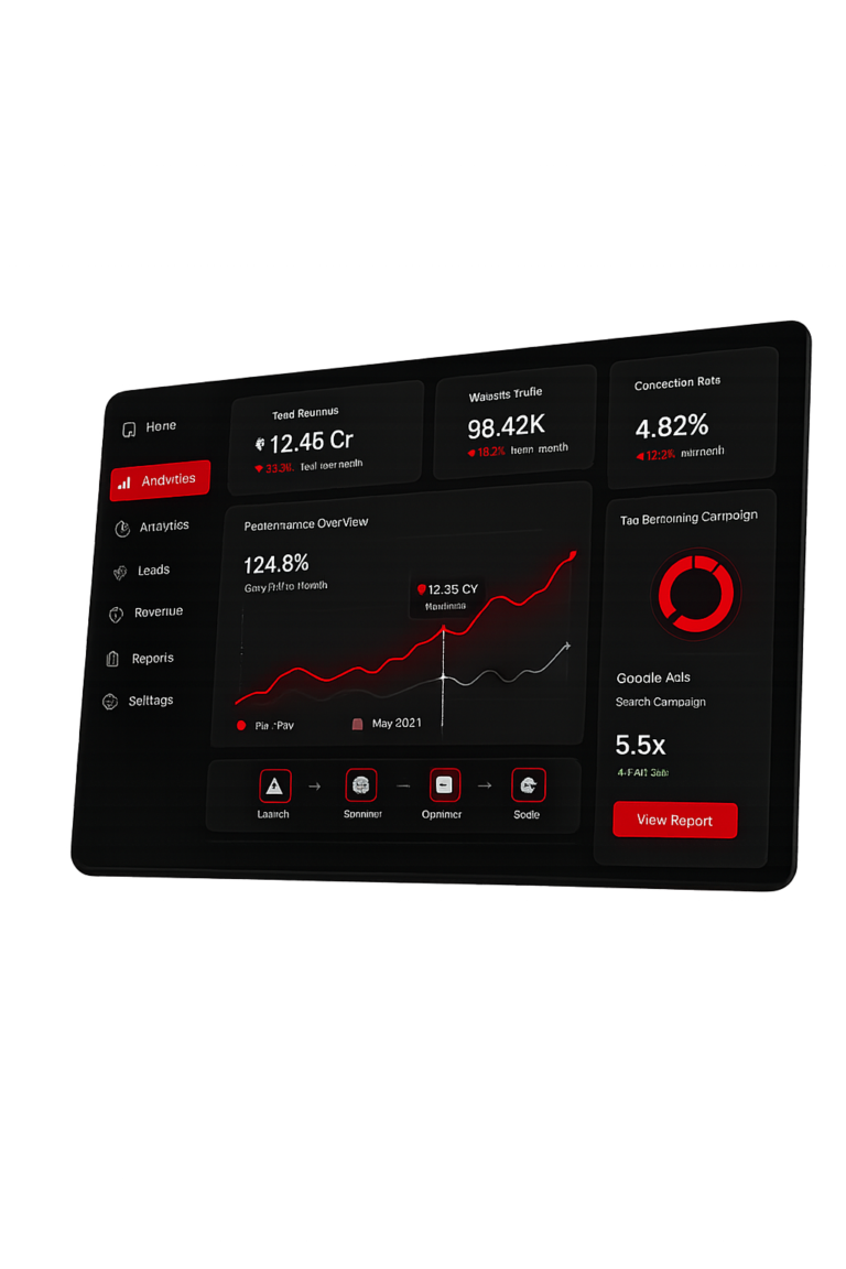 Our Client Insight Data